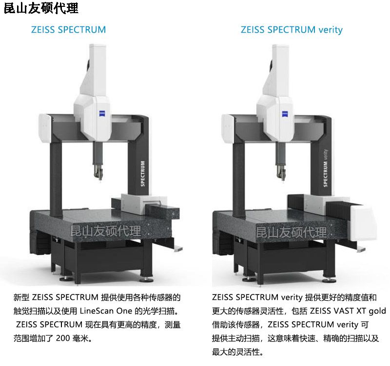 万州蔡司三坐标SPECTRUM